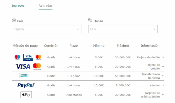 Dónde jugar en Argentina de forma legal y segura